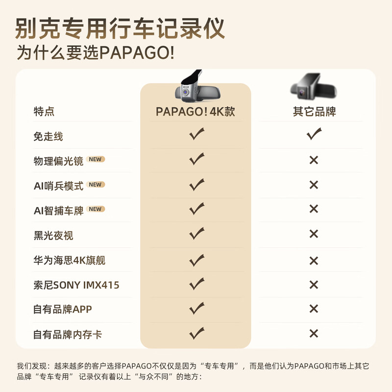 PAPAGO! Driving recorder special car dedicated free cable is suitable for Buick Envision plus Lacrosse GL8 Weilang Regal Yinglang 4K model single lens official standard + 32G memory card