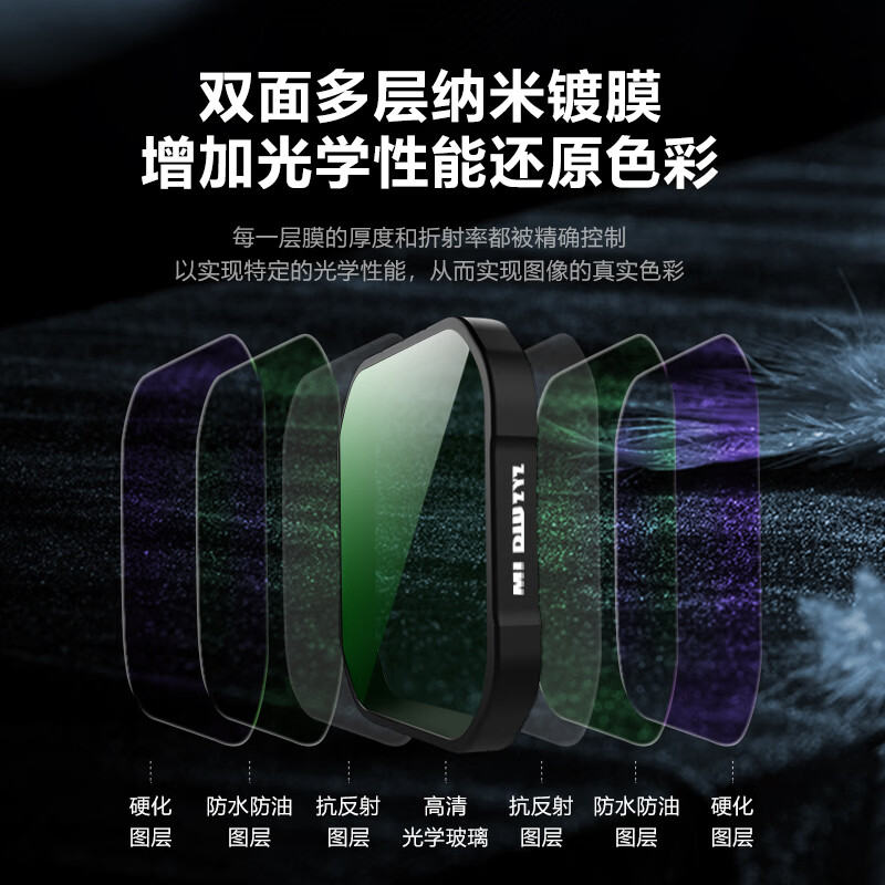 Midiu suitable for 360acepro2/acepro universal filter sports camera CPL polarizer ND8/16/32 light filter filter set protective mirror 360acepro accessories suitable for acepro/pro2 filter UV protective mirror