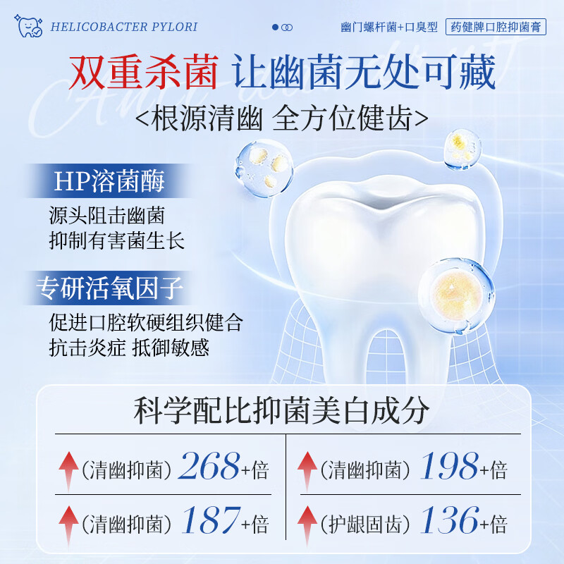 DR.ML Helicobacter pylori toothpaste antibacterial and remove bad breath, bad breath, bad breath toothpaste gold list No. 1 300g