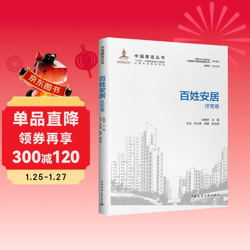 People live in peace and quiet Residential Volume