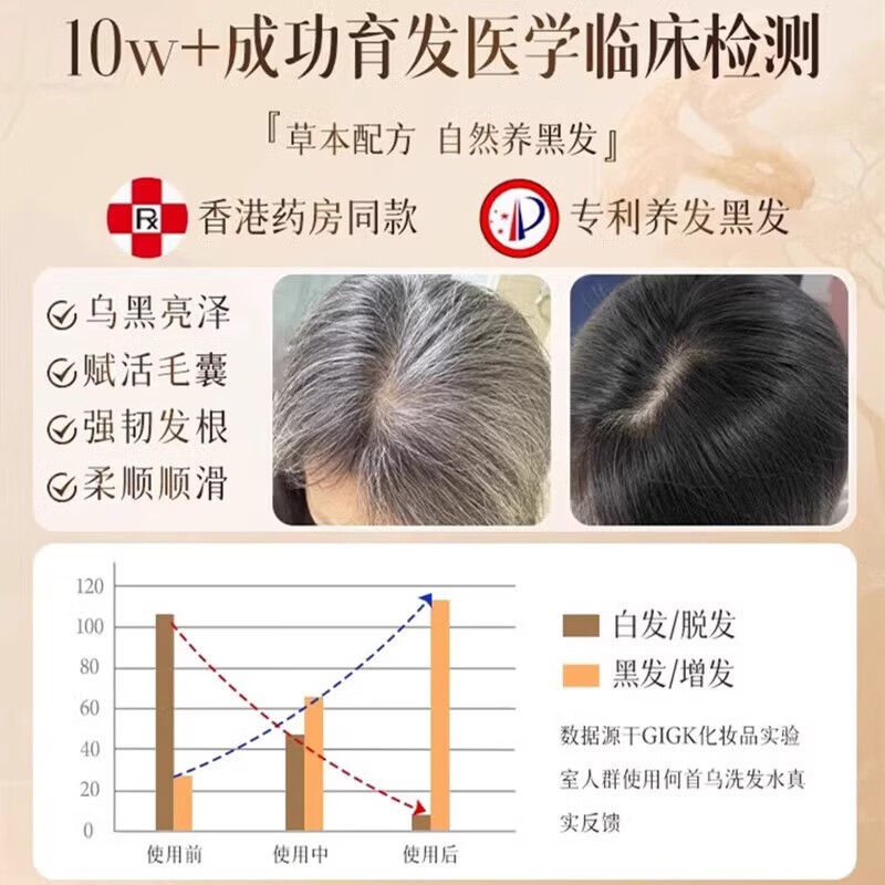 Hong Kong Pharmacy One Wash Natural Black Xinjiang Usman Grass Shampoo Soap Polygonum Multiflorum Leaf Chinese Medicine Handmade Shampoo Soap y 1 Box Trial Pack Gentle Cleansing Does Not Harm the Scalp