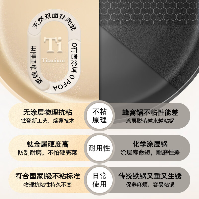 Amercook titanium ceramic pan frying pan non-stick pan omelette pancake pan titanium pan household steak pan induction cooker gas stove