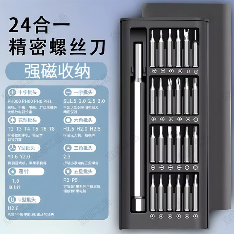 Eastern Works Savior Laptop Dust Cleaning Set for Shin-Etsu 7921 Silicone Grease CPU Computer Dust Cleaning and Disassembly Tool (2g)