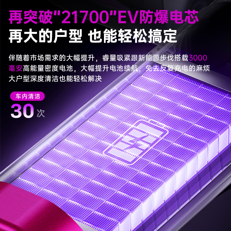 REWONDER best-selling 700,000+ vehicle-mounted vacuum cleaner with high suction power, pencil handheld vacuum cleaner, wireless small desktop vacuum cleaner, high-power long-lasting suction and blowing all-in-one