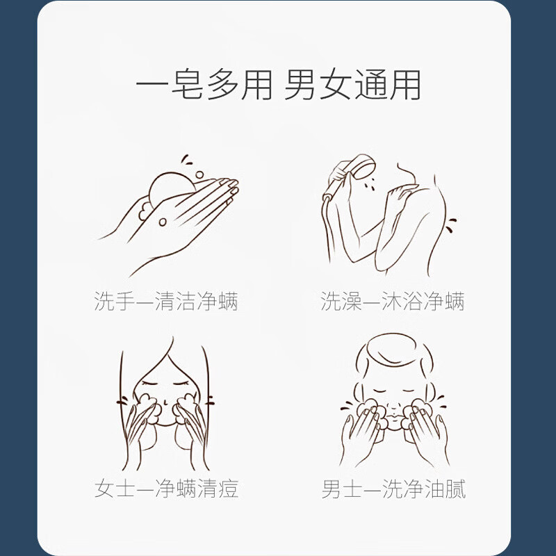 SKT Ocean Time Energy Soap Antibacterial and Mite Control Oil Control Deep Cleansing Back Body Bath Soap Men and Women Antibacterial and Oil Control Ocean Time Energy Soap*1 Box (Free Foaming Net)