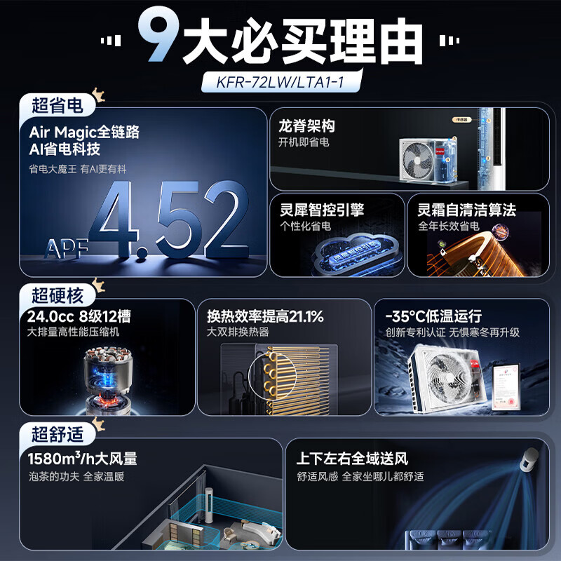 Haier Air Conditioner produces Commander 3 HP, a new first-class energy-efficient living room vertical cabinet unit, household energy-saving inverter heating and cooling air conditioner, super power-saving Air 3 HP, 26-year-old new product, power-saving machine + powerful heating and cooling