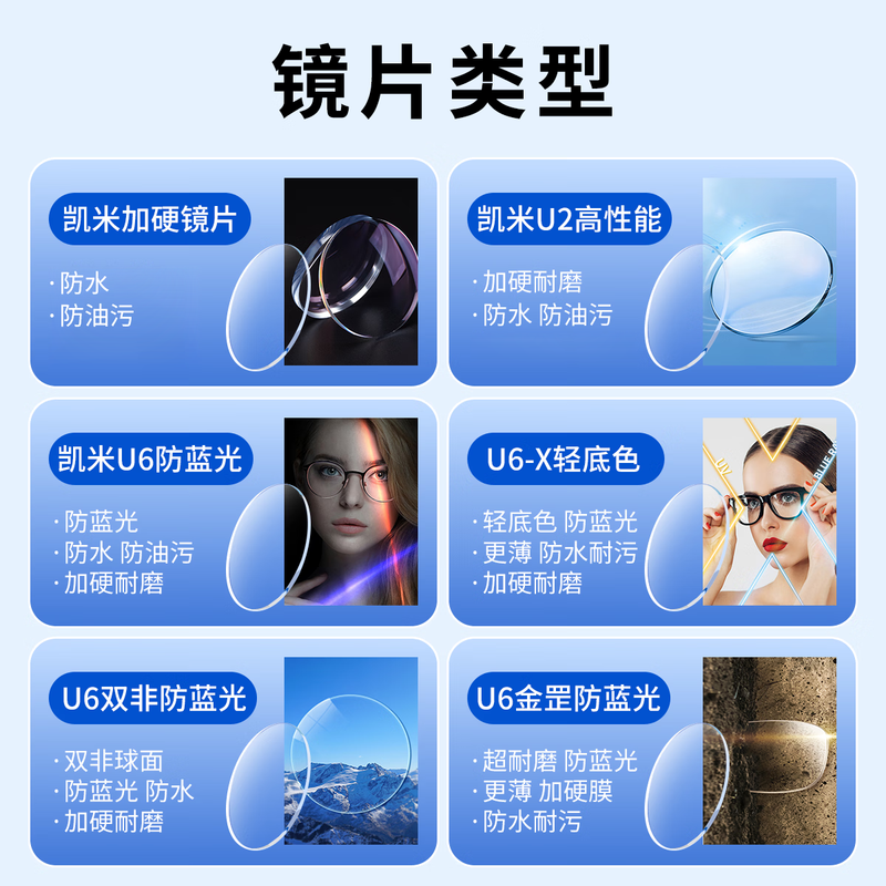 Kemi lens 1.74 ultra-thin myopia glasses U6 Jin Gang anti-blue light U2 height number astigmatism glasses men's optical goggles Kemi U6 Jin Gang lens ultra-wear-resistant anti-blue light 1.74 (ultra-thin) + free frame