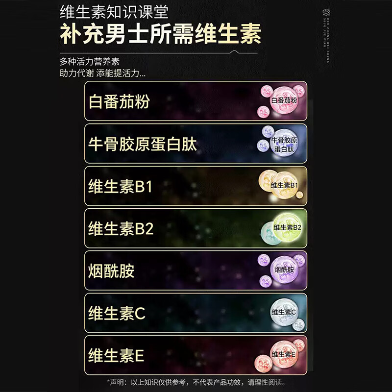 21 Gold Vitamin Niacinamide Men's Special Function Multi-vitamin C + VE Niacinamide Chewable Tablets 5 bottles