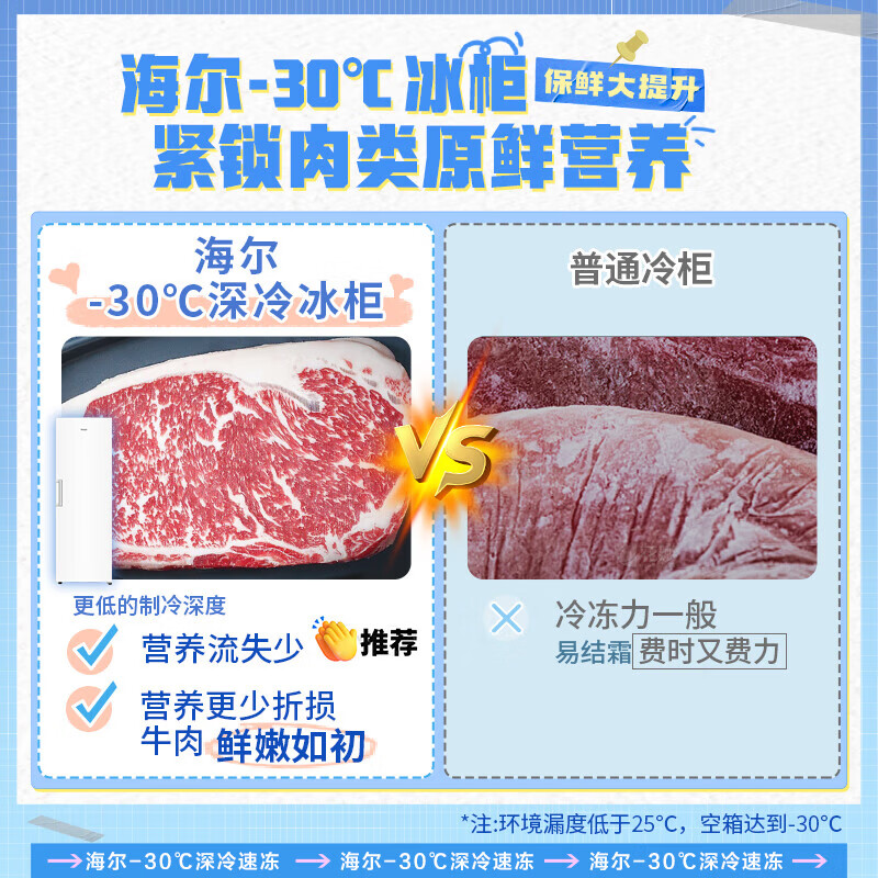 Haier air-cooled frost-free vertical freezer, household freezer, no need to defrost, freezer, refrigeration and freezing, dual-purpose fresh-keeping cabinet, cryogenic quick-freezing partition storage, living room, office, single-temperature refrigerator, flexible dual frequency conversion | -30 C cryogenic | independent ice box 290L