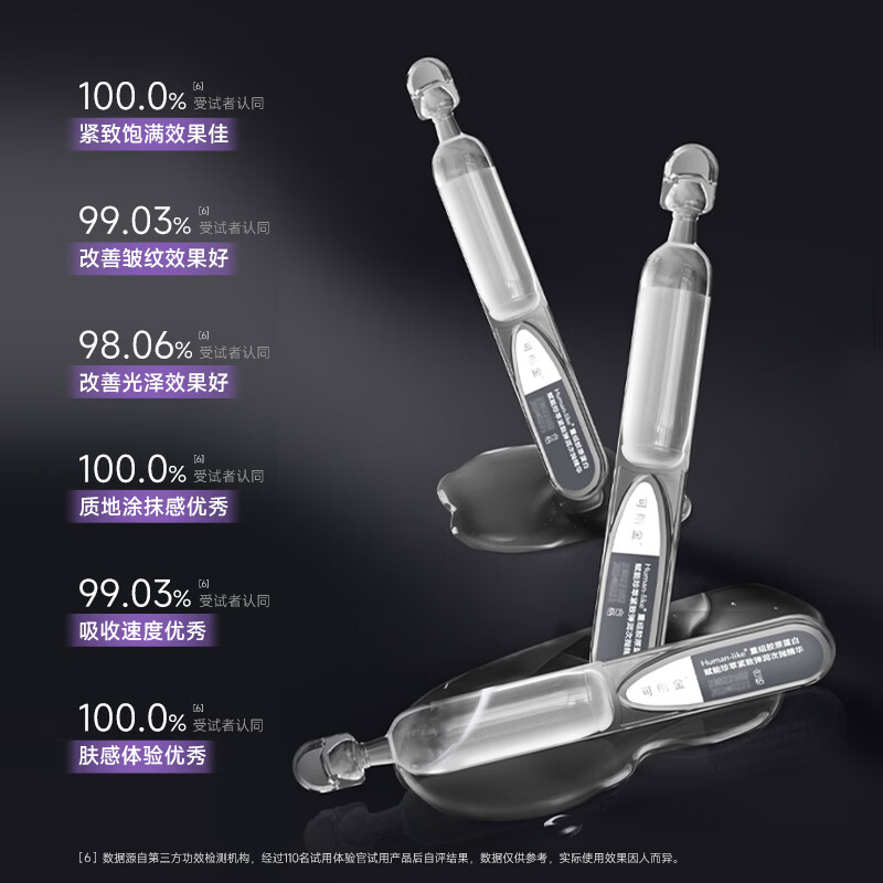 COLLGENE Restructured Collagen Boom Boom Secondary Essence 1.2ml*30 Anti-wrinkle Firming Moisturizing New Year Gift