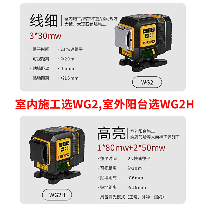 PREXISO 12-line level meter green light 80 mw strong light laser ground meter GW2H automatic Anping infrared level meter line thin green light 30mw WG2 set