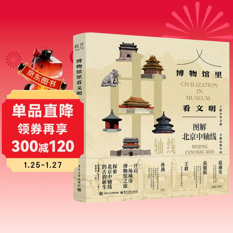 Seeing civilization in the museum illustrates the central axis of Beijing