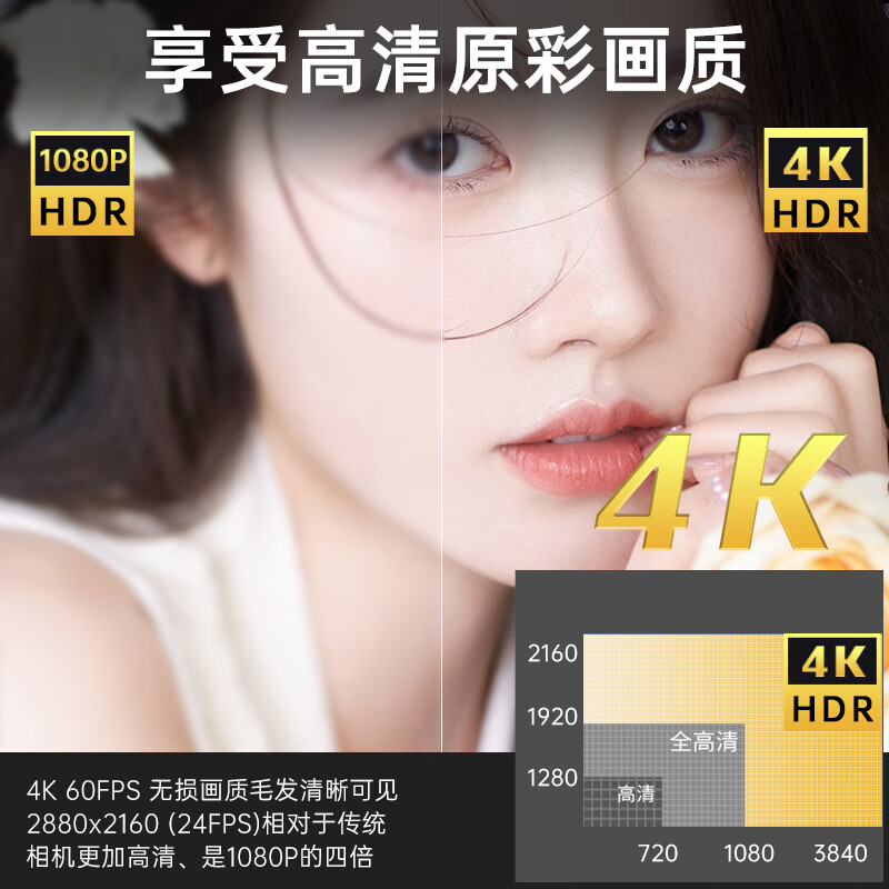 Songdian HDV-254K digital DV camera portable 4K high-definition professional camera all-in-one domestic handheld camera body recorder infrared night vision video recorder official standard + wide-angle lens package 32G memory card