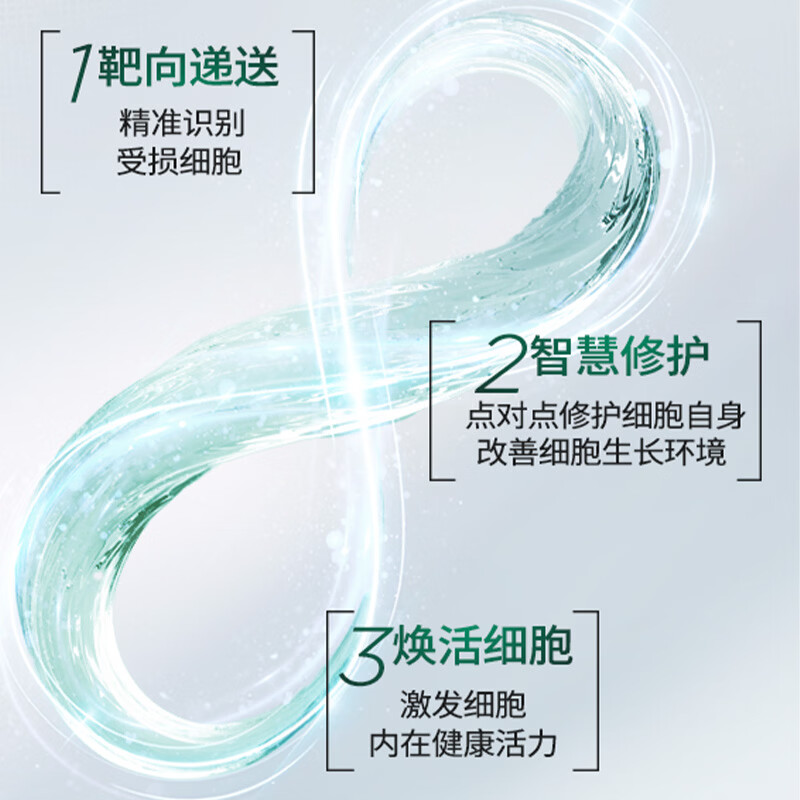 Runbaiyan White Gauze 3.0 Barrier Repair Second-Pulse Essence 5 Repair, Stable, Soothing and Moisturizing Skin Care Products Trial