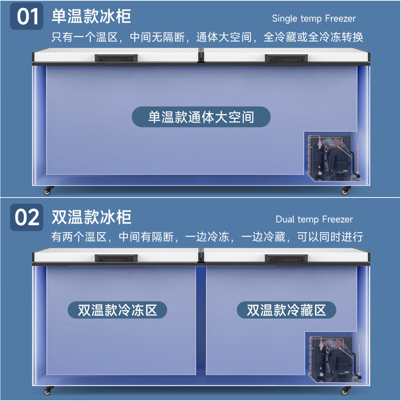 BAOER Freezer Commercial Large Capacity Full Freezing Household Dual Temperature Horizontal Freezer Display Cabinet Home and Business Dual-Purpose Storage Large Freezer Kitchen Dining Back Kitchen Refrigeration Freezer Conversion Freezer 828 Single Temperature Copper Tube/Length 1.73 Meters Width 0.63 Meters