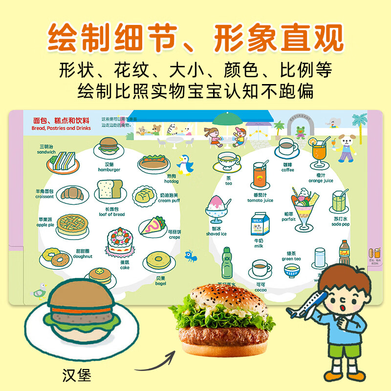 Click-to-read version, 0-4 years old children's cognitive encyclopedia, advanced edition, full set of 5 volumes, baby English picture book, bilingual early education book, 6 to 9-month-old infants' understanding of animals, fruits, vegetables, transportation, English reading book piyo pen, 0-4 years old children's cognitive encyclopedia, advanced edition, full set of 5 volumes