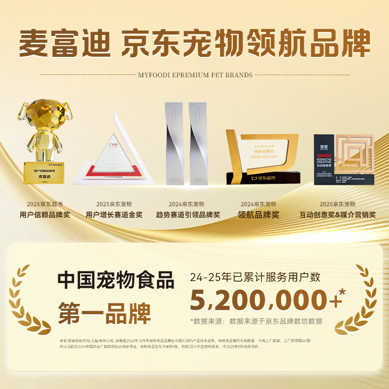 McFoody Cat Canned Juicy Cat Canned Cat Snacks for Adult and Young Cats Replenishing and Brightening Aspic Mixed Pack 85g*24 Cans