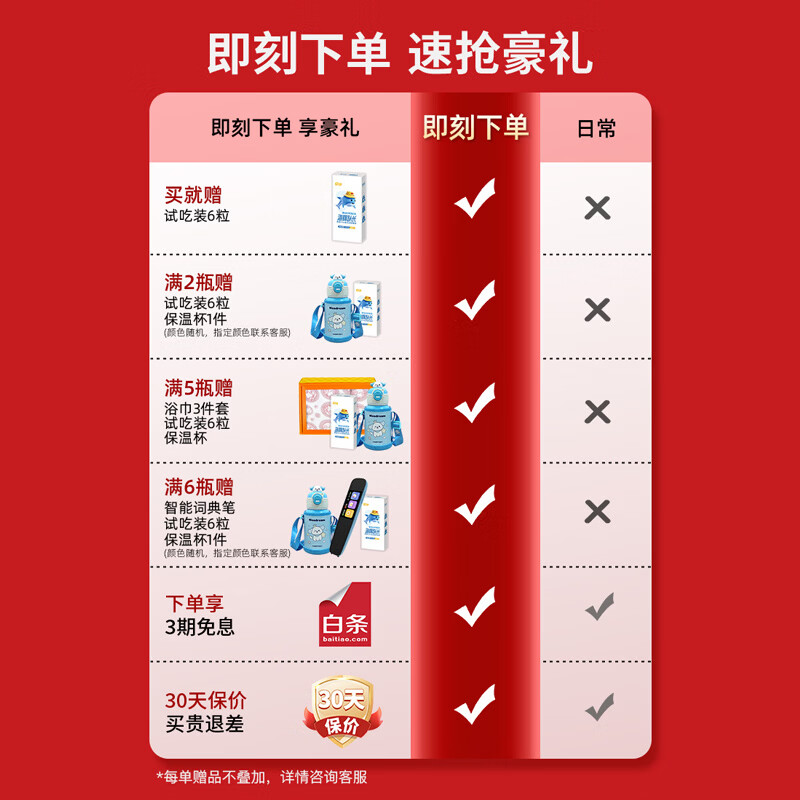 Dolphin captain phospholipid DHA seaweed oil dha150mg gel candy natural non-cod liver oil for babies, pregnant women and children 30 capsules * 3 bottles, free thermos cup + trial pack