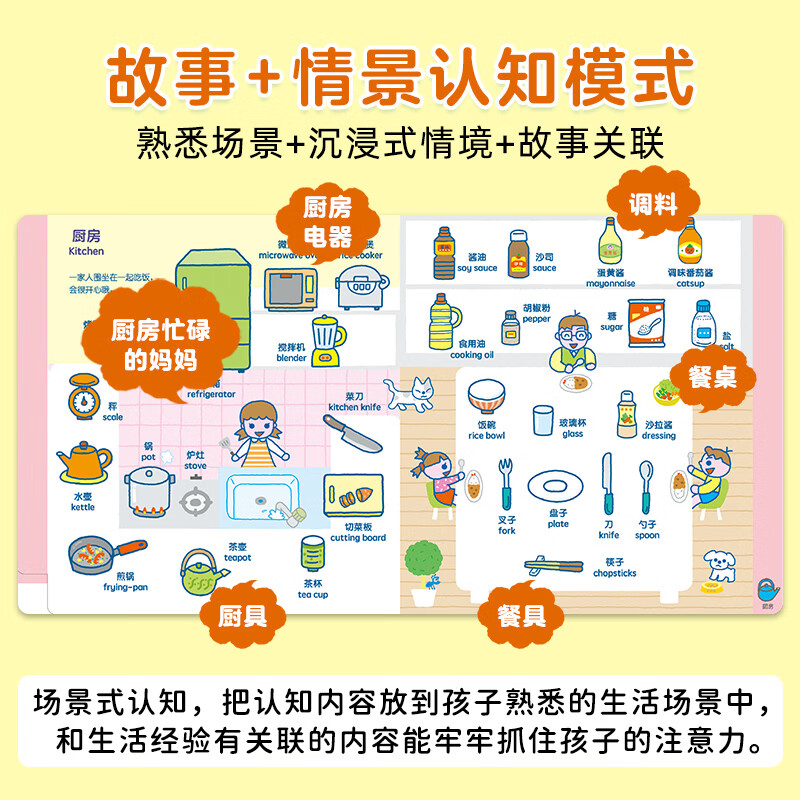 Click-to-read version, 0-4 years old children's cognitive encyclopedia, advanced edition, full set of 5 volumes, baby English picture book, bilingual early education book, 6 to 9-month-old infants' understanding of animals, fruits, vegetables, transportation, English reading book piyo pen, 0-4 years old children's cognitive encyclopedia, advanced edition, full set of 5 volumes