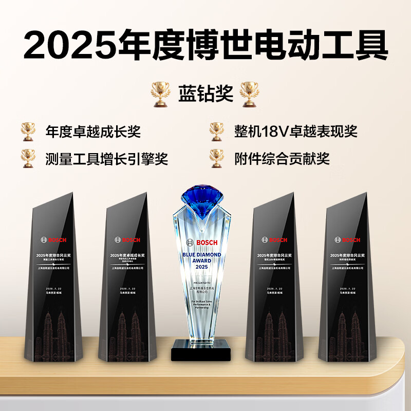 Bosch (BOSCH) 18V lithium battery brushless GWS18V-11S rechargeable multi-function speed-adjustable angle grinder 100MM grinding and polishing machine GWS18V-11S single head 100mm