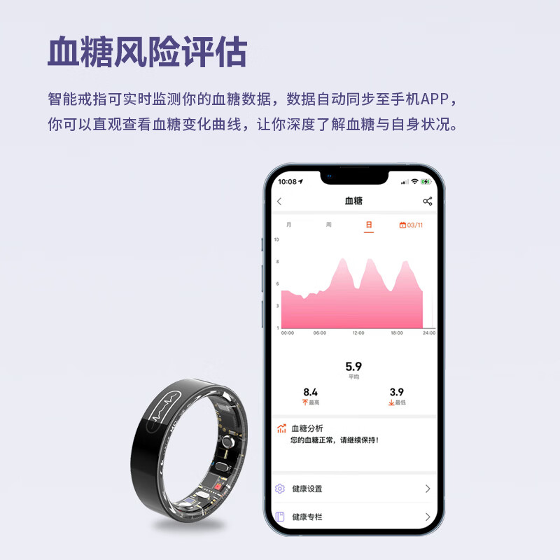 Sanluo Official Flagship Smart Ring Blood Sugar Blood Pressure ECG Electrocardiogram Heart Rate Sleep Blood Oxygen Health 5ATM Waterproof Ring Remote Monitoring Father's Day Gift Black Size 9 Finger Circumference 58-60mm