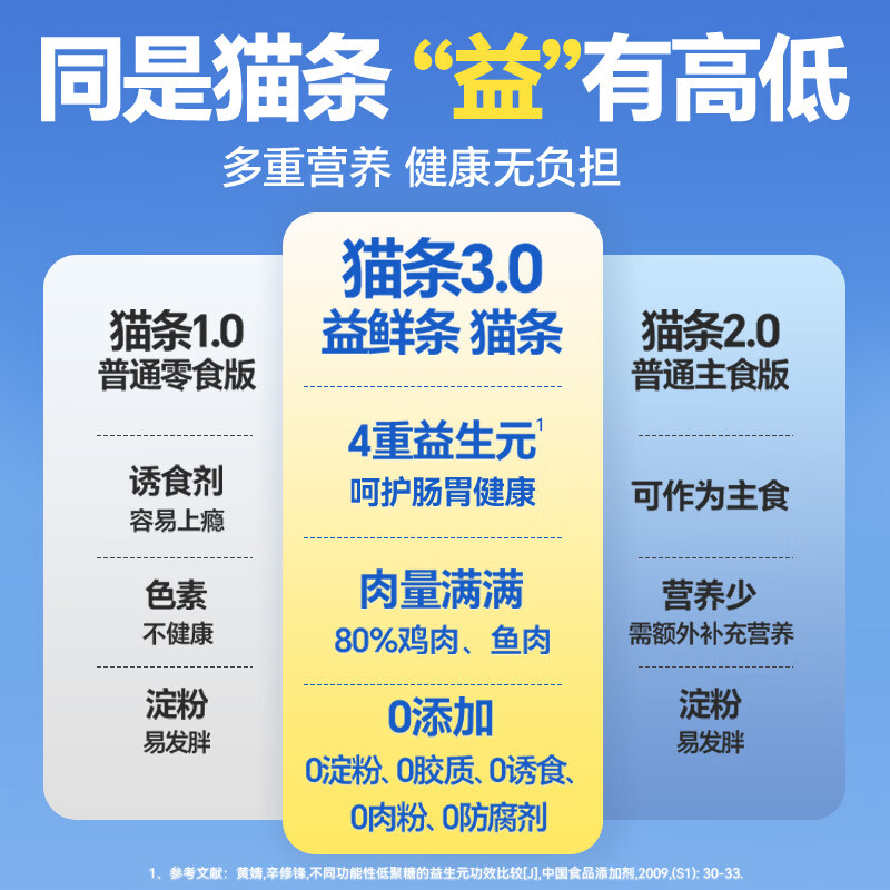 Odin cat strips, fresh meat cat snacks for adult cats and kittens, Yi Xian strips, wet food, mixed flavors 12g*10 pieces