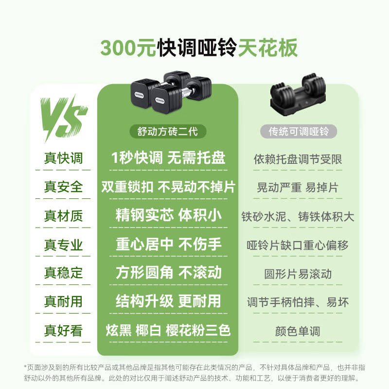 Schvodon dumbbells adjustable household pure steel dumbbells removable quick-adjustable dumbbells for men and women fitness sports equipment set second generation black 10kg pair 5kgx2 pieces