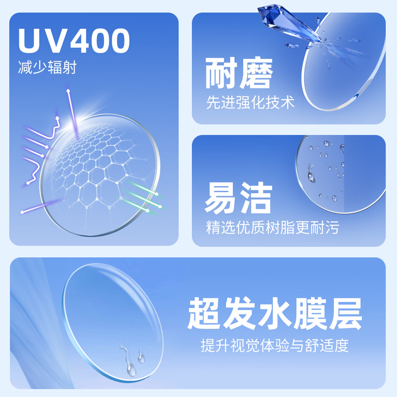 Kemi lens 1.74 ultra-thin myopia glasses U6 Jin Gang anti-blue light U2 height number astigmatism glasses men's optical goggles Kemi U6 Jin Gang lens ultra-wear-resistant anti-blue light 1.74 (ultra-thin) + free frame