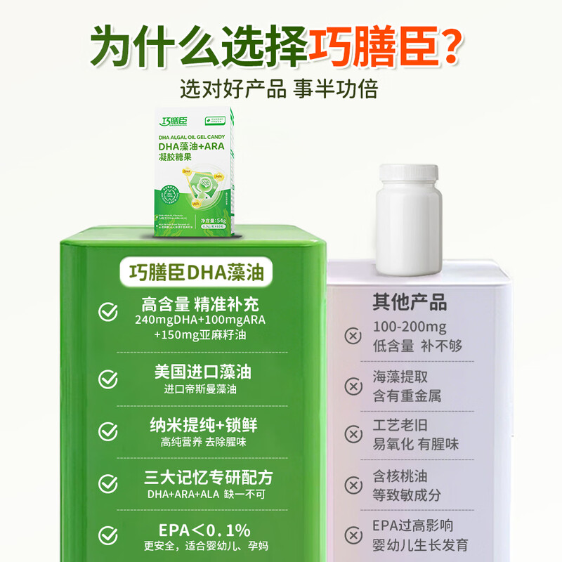 Qiaoshanchen dha algae oil DSM algae oil ARA brain supplement children, teenagers and pregnant women focus on the eyes, brain and memory flagship store 5 boxes learning bonus pack to consolidate brain power 60 capsules * 5 boxes