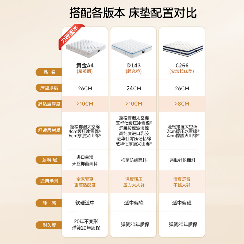 Chivas (CHEERS) five-star leather bed, modern simple leather art bed, master bedroom, first-layer cowhide soft-covered double bed, Chivas Regal C612 high bed + C266 angara mat, cocoa brown - shipped 1.8M years ago (ask customer service for address details)