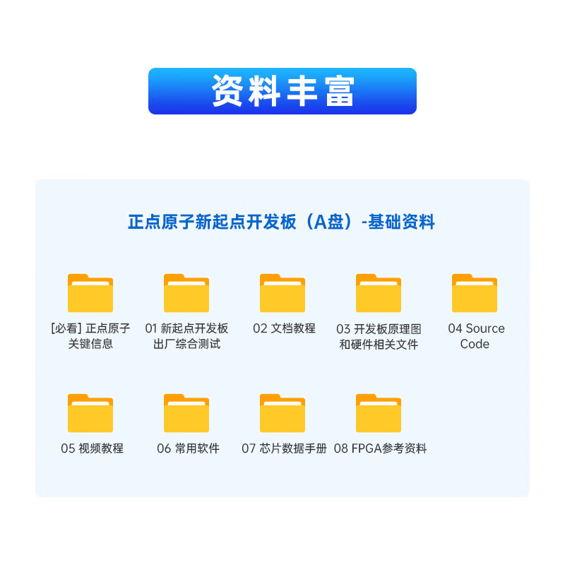 Punctual Atomic New Starting Point FPGA Development Board EP4CE10 Altera NIOS Core Board Cyclone IV New Starting Point + PTD03 Downloader