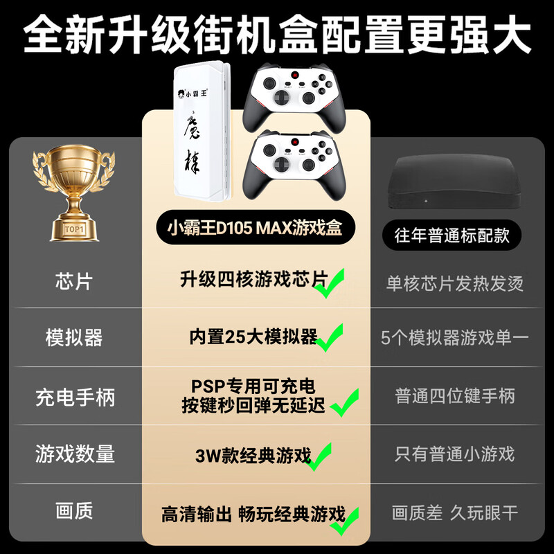 Xiaobawang D105max home PSP TV game console integrated TV large game console adult 2025 game arcade fighting box classic nostalgic gift charging dual handle D105MAX 128G 30,000 games