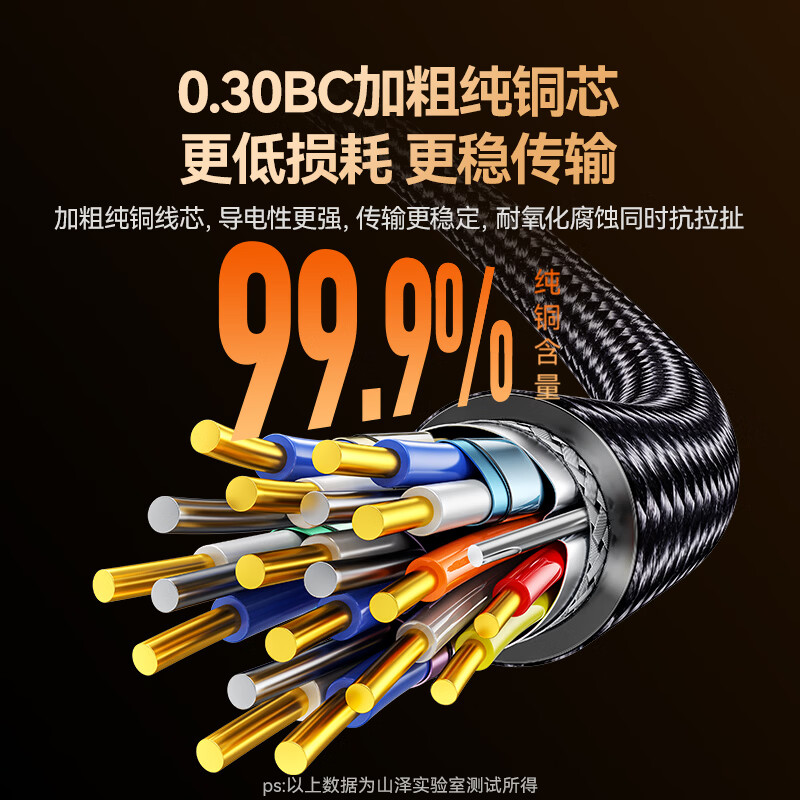 Shanze DP cable version 1.4 4K/2K240/165Hz 8K HD DisplayPort computer game e-sports monitor video cable 3 meters compatible with 1.2 DPO-30