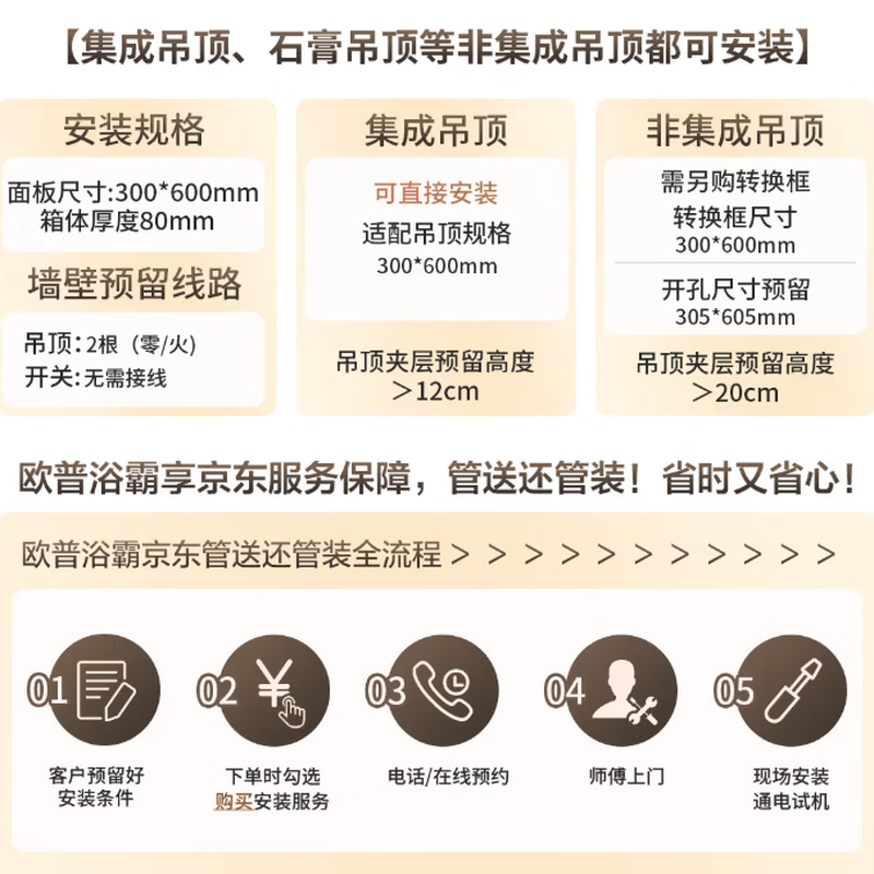 Op Lighting Wind Warming Bath Heater Hug Hua Warming Series Heater Lighting Exhaust Integrated Ceiling Wireless Remote Control F1202-Y