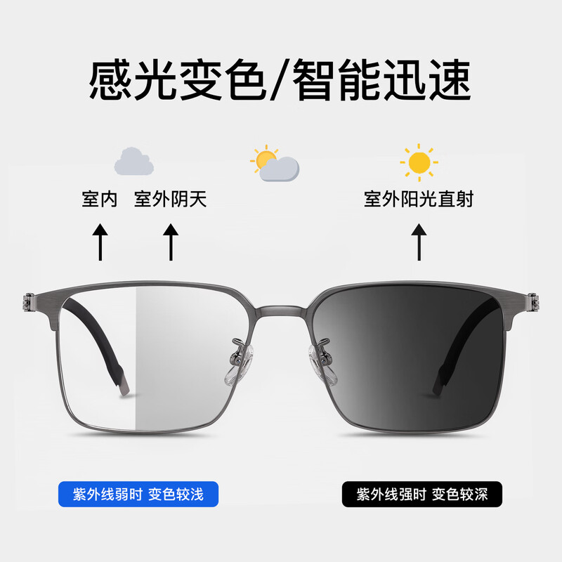 Zeiss (ZEISS) lenses, pure titanium, ultra-light, large-frame myopia glasses for men, high-end anti-blue light, optional astigmatism, color-changing frames for women, black gunmetal color, thin titanium frame, glasses frame, free shipping, free trial, free shipping insurance