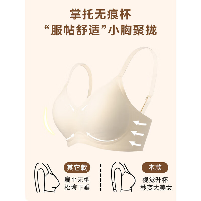 FitonTon 2-pack Seamless Bra Small Breast Push-up Bra Fixed Palm Cup Top Support Anti-Sagging Bra External Expansion Comic Chest