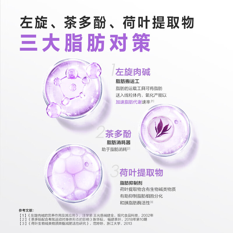 汤臣倍健左旋肉碱茶多酚荷叶片蓝帽子健乐多减肥瘦身苗条身材 【持续苗条】 36.6g*5瓶