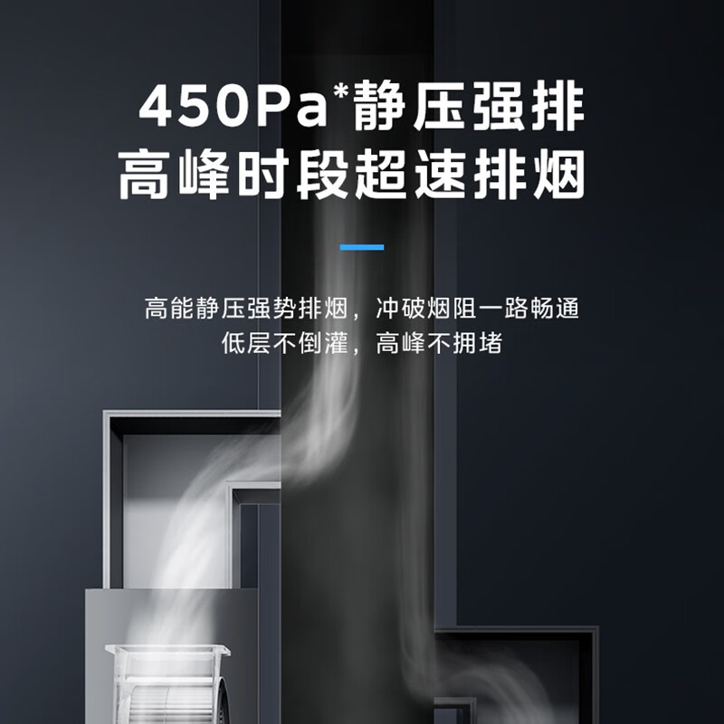 Midea top side three range hood 23 cubic meters large suction 7-shaped hood automatic cleaning wave intelligent control home range hood smart appliances CXW-280-DP55 single hood DP55 (intelligent dry cleaning)