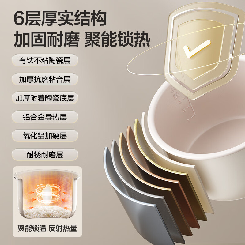 SUPOR (SUPOR) 1.6 liter large capacity, household use for 1-2 people, titanium ceramic non-stick inner pot, small mini smart multi-function rice cooker, rice cooker, rice cooker F16R1091 micro pressure