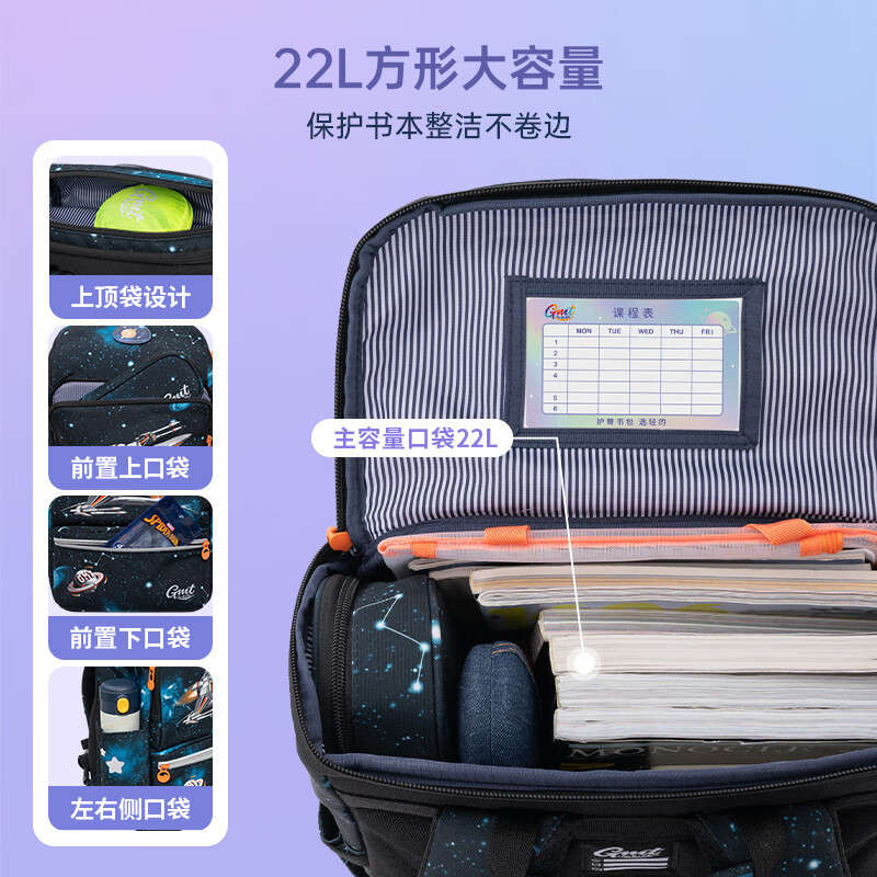 Gmt for kids children's schoolbags primary school students lightweight spine protection backpack large capacity gift 1-4th grade male sonic fighter