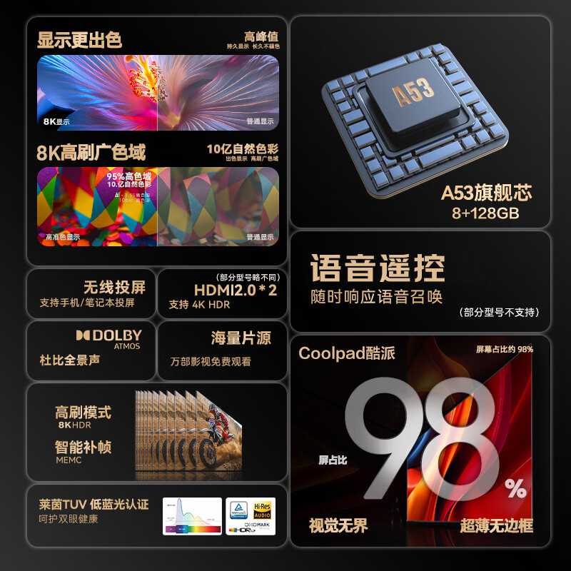 Coolpad TV comes with one package 2026 new 8+128GB 144Hz high-definition ultra-thin full-screen hotel commercial TV KTV explosion-proof LCD flat-panel TV 100 inches 8K ultra-clear 128GB 144Hz home recommended full-screen online version fixed hanger + official standard