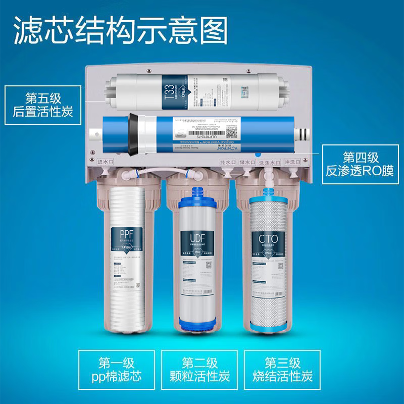 Drill core suitable for Qinyuan water purifier filter element household water purifier RO-185I/E/RL501/A/B/C/403RU/F/H accessories