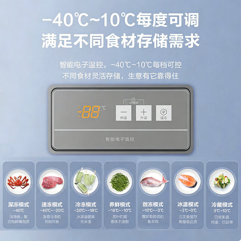 Haier frost reduction 80% first level energy consumption household freezer large capacity top door horizontal refrigeration freezer single temperature quick freezing ultra low temperature cryogenic 829 liters -40 deep cooling/frost reduction 80%/first level energy efficiency new
