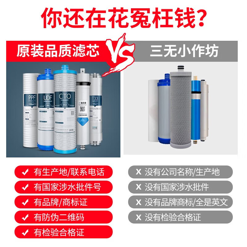 Drill core suitable for Qinyuan water purifier filter element household water purifier RO-185I/E/RL501/A/B/C/403RU/F/H accessories
