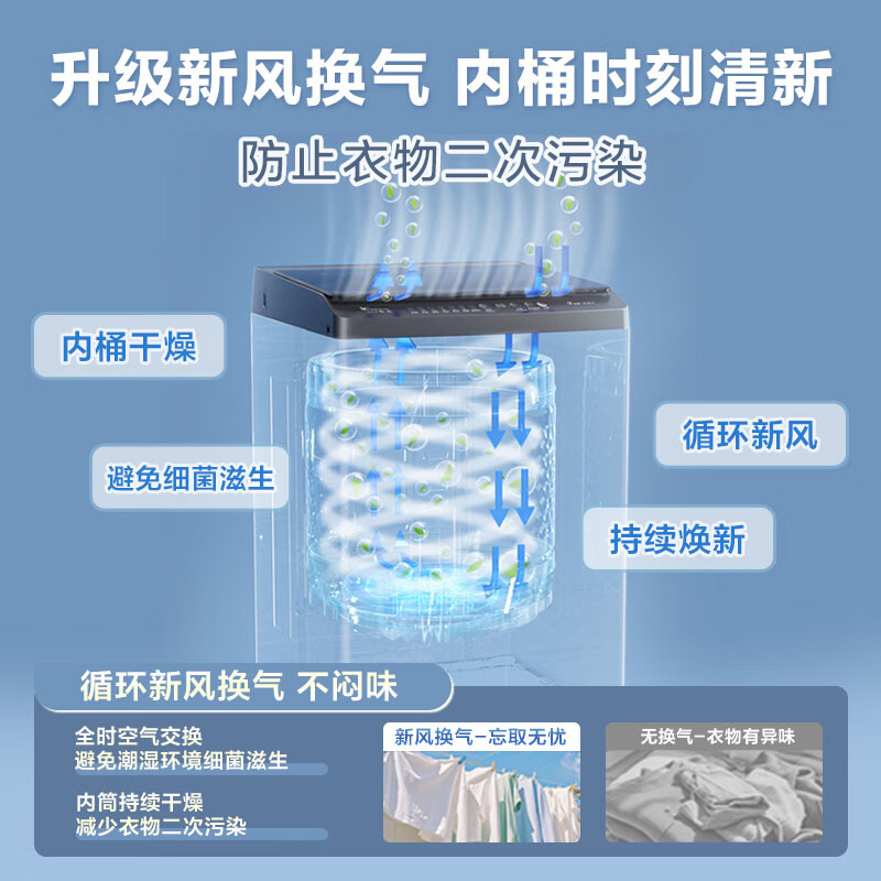 LittleSwan (LittleSwan) price guarantee 618 small fully automatic household pulsator washing machine 10KG TB10V28T first-class energy efficiency trade-in JD.com self-operated dormitory rental tool