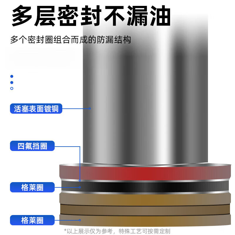 Delixi Electric electric hydraulic jack large tonnage 150 tons 200 tons 500 tons 630 tons separate double-acting hydraulic cylinder