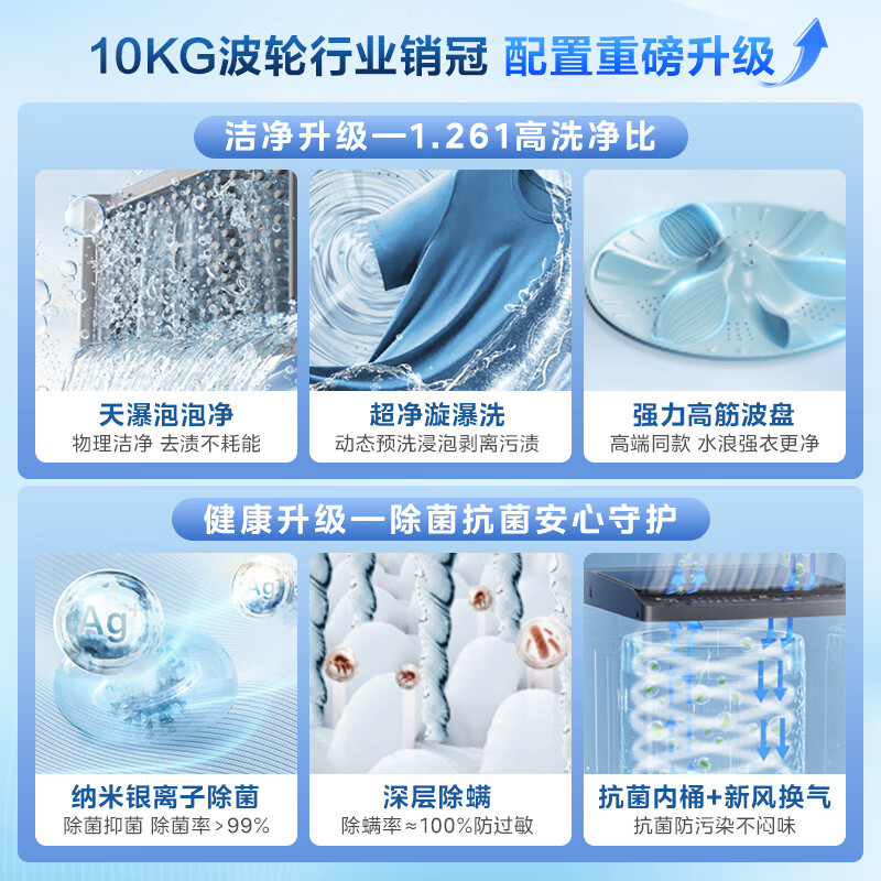 LittleSwan (LittleSwan) price guarantee 618 small fully automatic household pulsator washing machine 10KG TB10V28T first-class energy efficiency trade-in JD.com self-operated dormitory rental tool