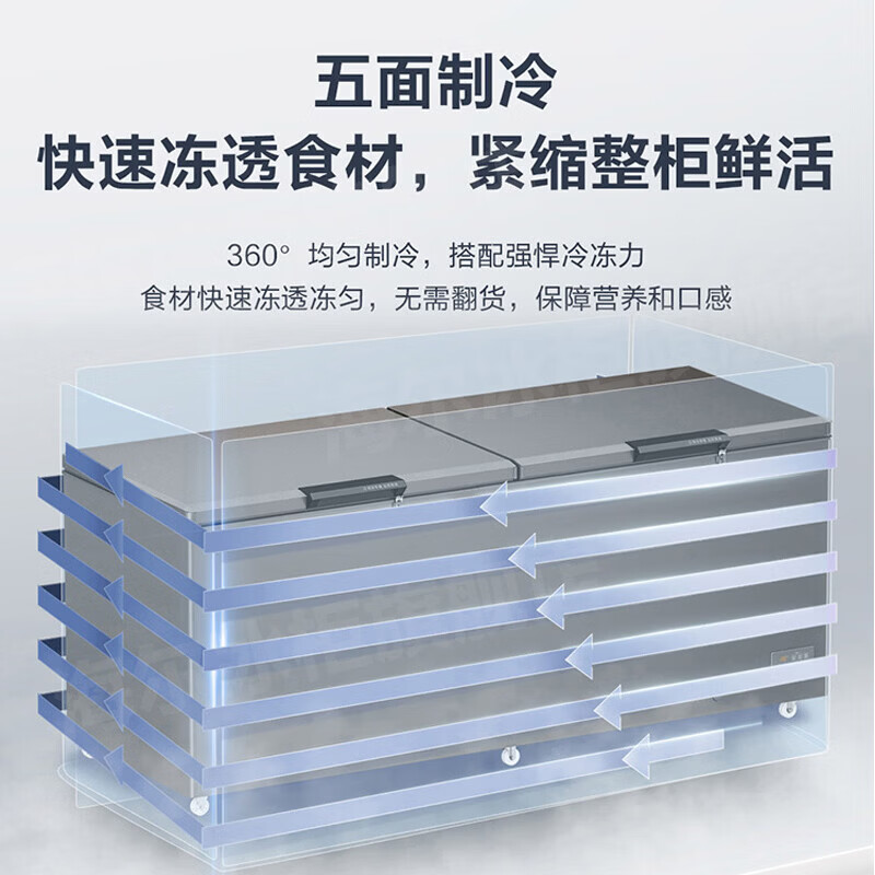Haier frost reduction 80% first level energy consumption household freezer large capacity top door horizontal refrigeration freezer single temperature quick freezing ultra low temperature cryogenic 829 liters -40 deep cooling/frost reduction 80%/first level energy efficiency new