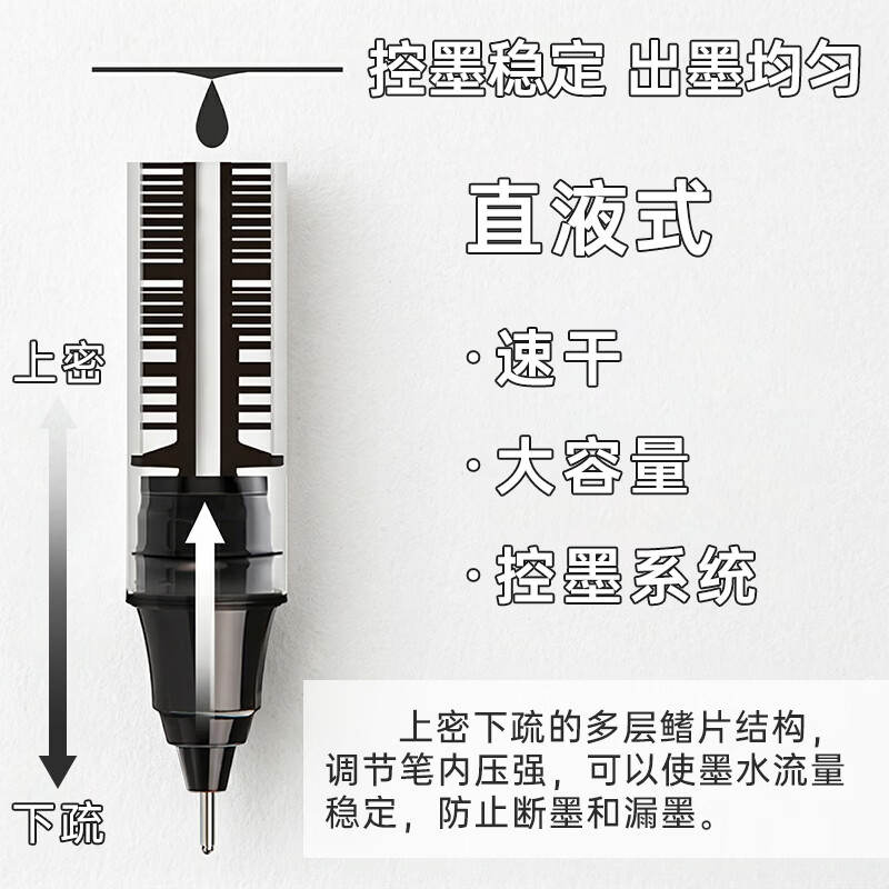 Baijin's most popular neutral straight liquid signature quick-drying pen for primary school, junior high school and university, 0.5 exam, large capacity, student office stationery, black 30 pieces