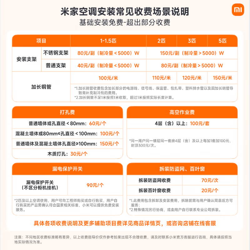 Xiaomi (MI) Mijia air conditioner 1.5 hp, huge power saving, new level of energy efficiency, energy saving, variable frequency heating and cooling, home bedroom wall-mounted self-cleaning comfortable air conditioner hang-up 1.5 hp, first level energy efficiency, huge power saving
